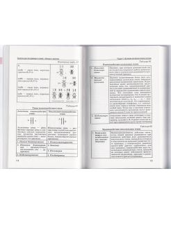 Биология в схемах таблицах и рисунках учебное пособие шустанова т а