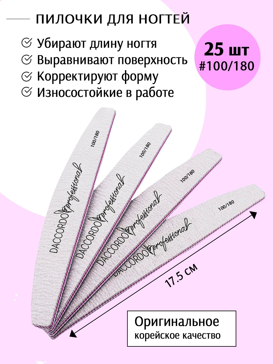 Абразивность 180. Пилки для ногтей абразивность 100/180. Абразивность пилок таблица. Пилки для ногтей абразивность значения номера 100/180. Абразивность пилки для ногтей гритт.