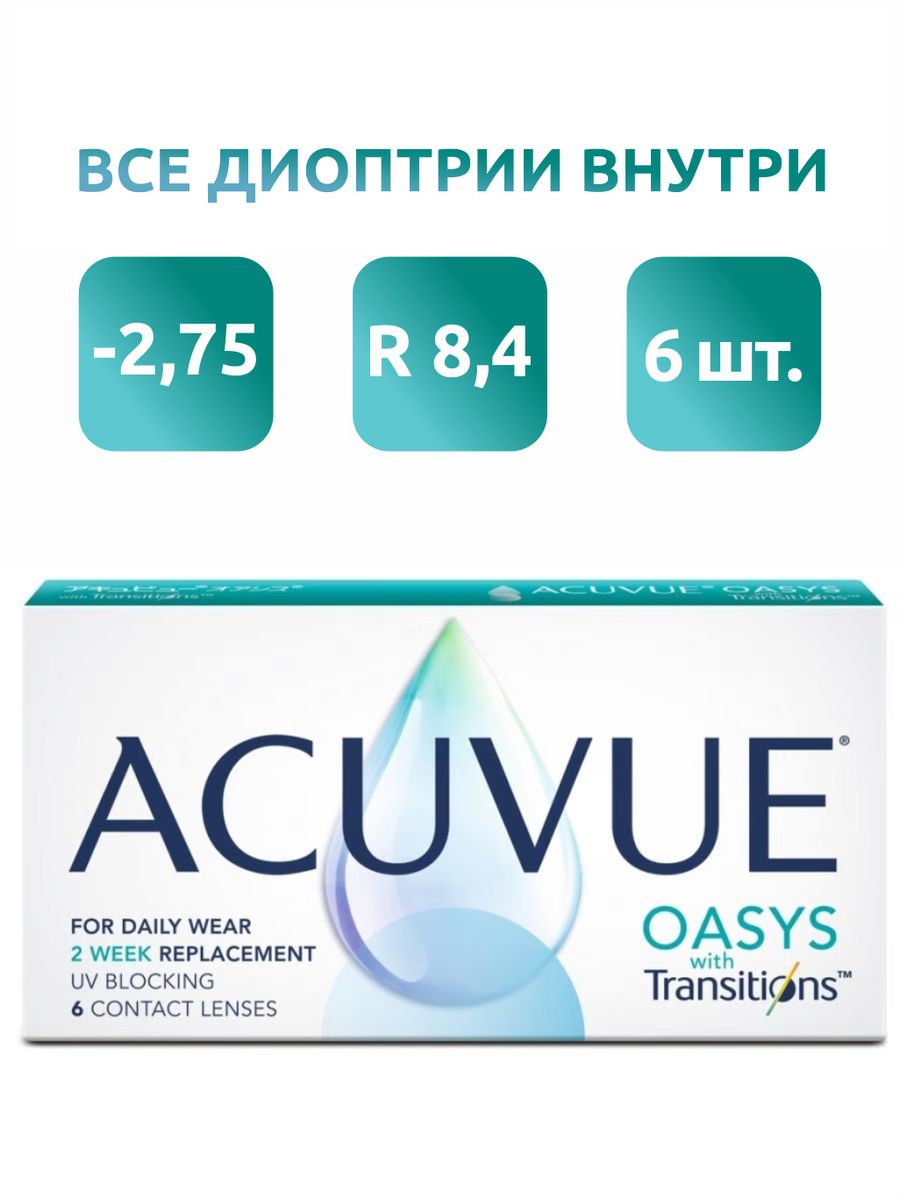 Линзы acuvue oasys with transitions