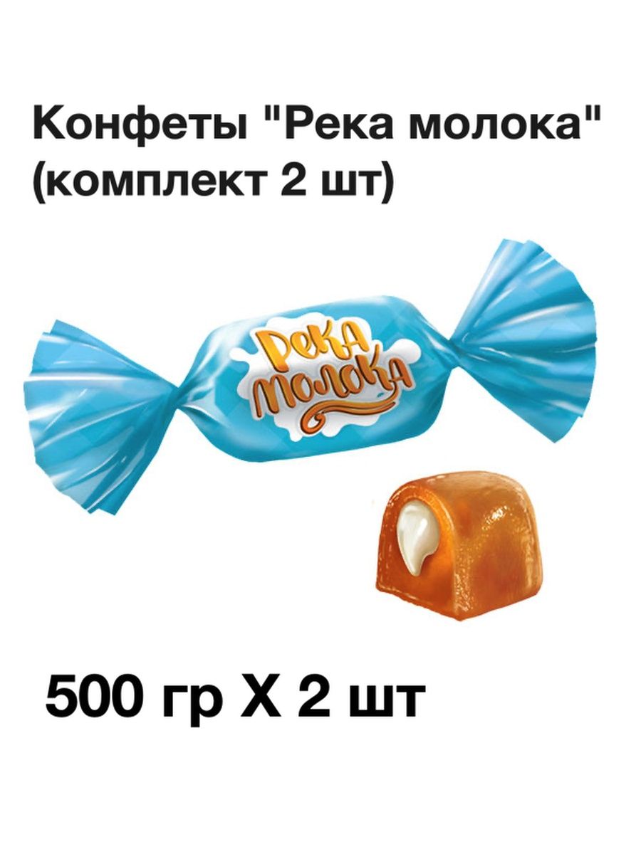 конфеты река молока