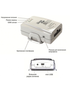 Микролайн сигнализация gsm инструкция