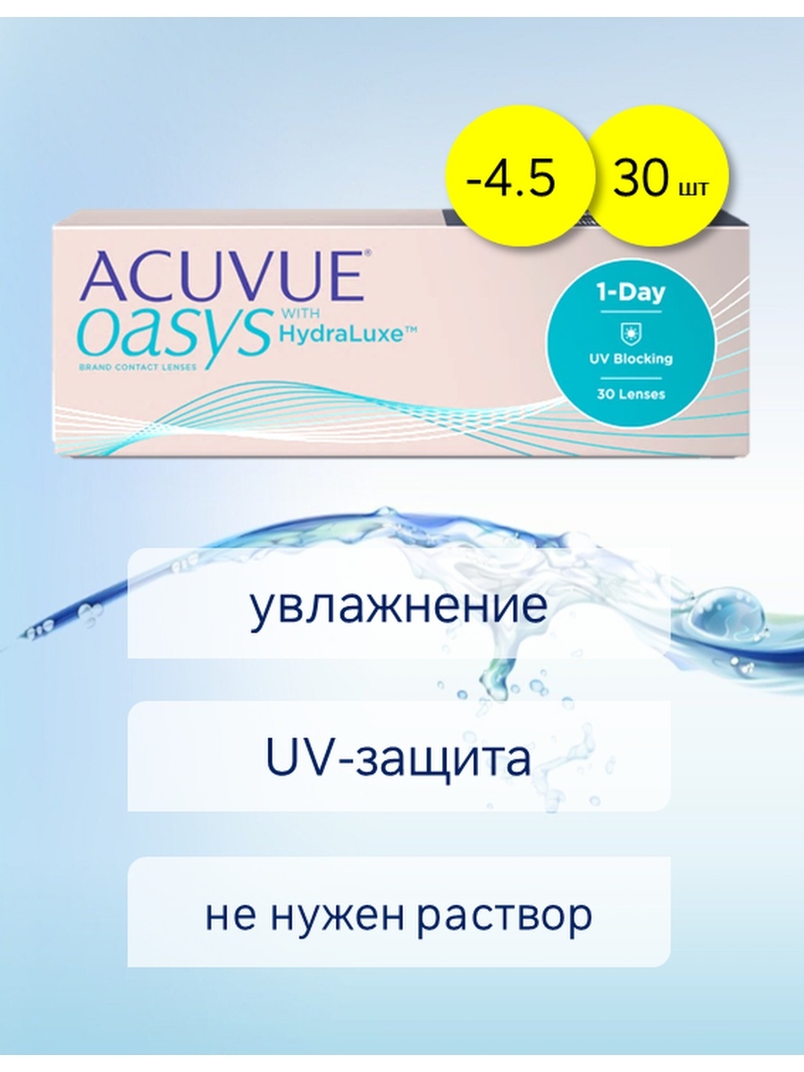 Oasys 1 day. Acuvue Oasys 1-Day. Acuvue Oasys® 1-Day с технологией Hydraluxe. Acuvue Oasys 1 Day 90 шт. Acuvue Oasys with Hydraluxe (90 линз) радиус 8.5 сфера -3.25 - + 6 170 и.