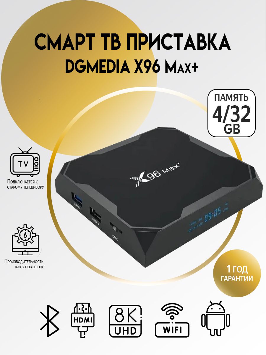 Смарт тв x96 max