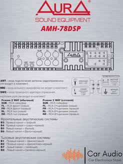 Aura amh 77dsp схема