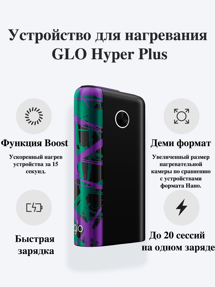 Гипер плюс. Glo система нагревания. Как разобрать гло Hyper плюс. Glo Hyper Plus зарядка. Glo Hyper x2 инструкция.