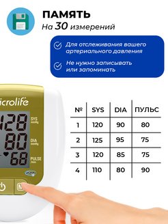 Схема грелки microlife