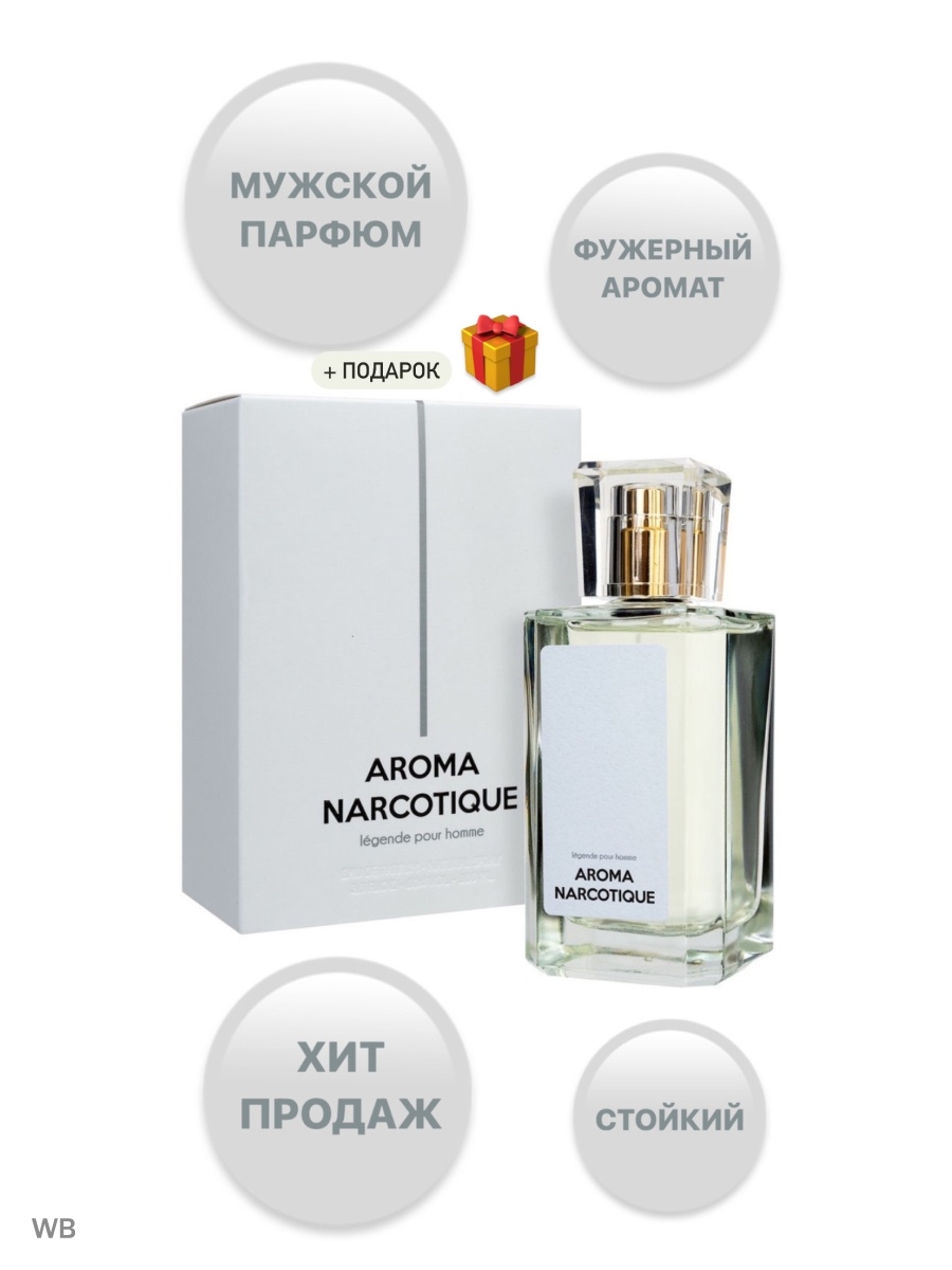 Рич арома парфюм каталог. Rich Aroma Парфюм. Parfum Aroma мужской. Аромат Рич.