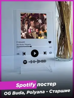 Spotify постер OG Buda FEDUK спотифай подарок другу фигурка