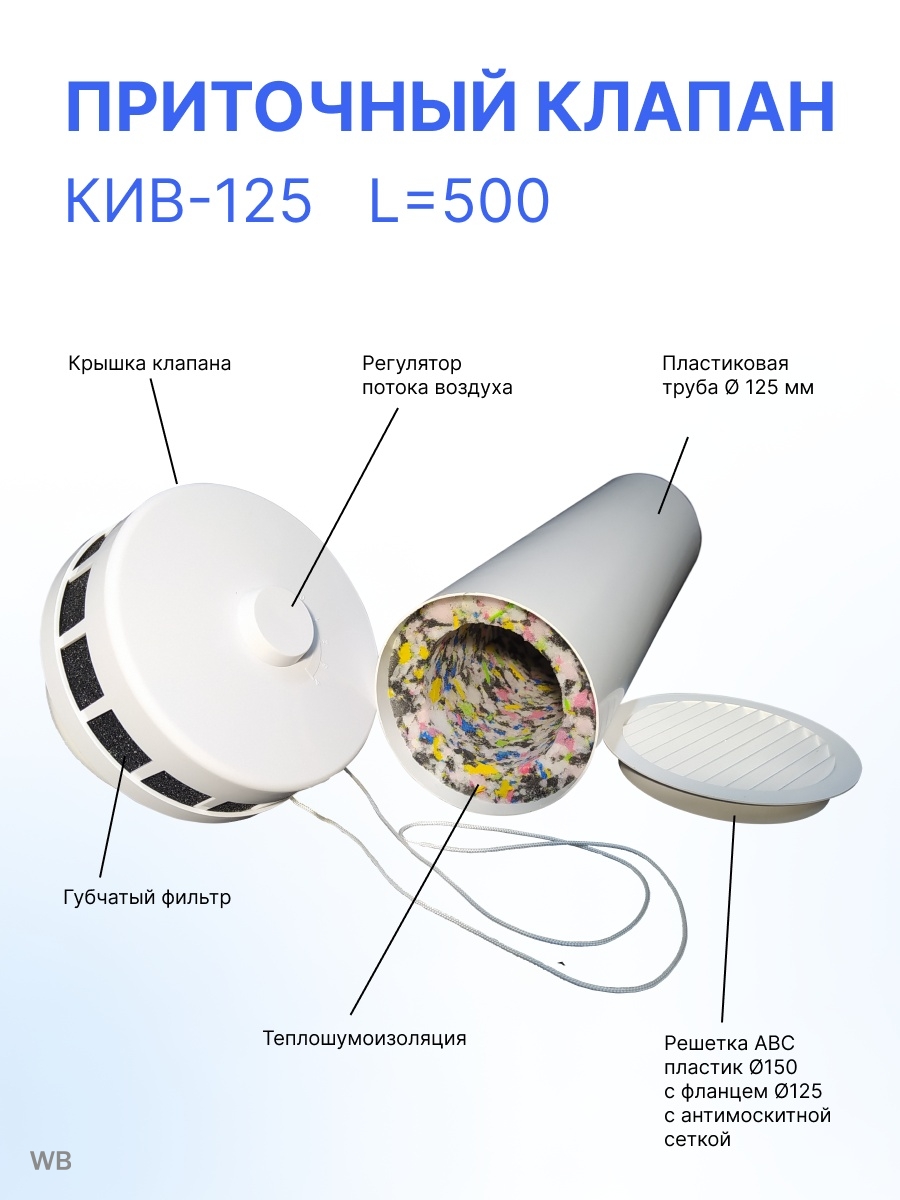 Кив 125. КИВ 125 вентиляционный клапан. Клапан инфильтрации воздуха КИВ-125. Приточный клапан КИВ-125-500. Клапан вытяжной приточный КИВ 125.