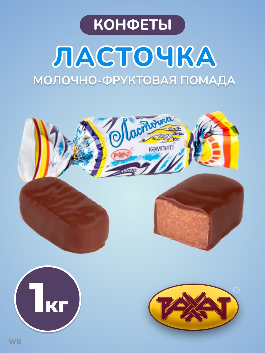 Конфеты Ласточка