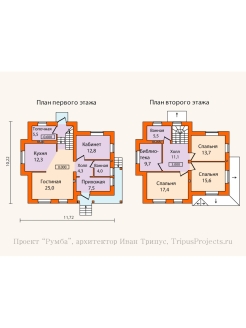 Ас проект плюс