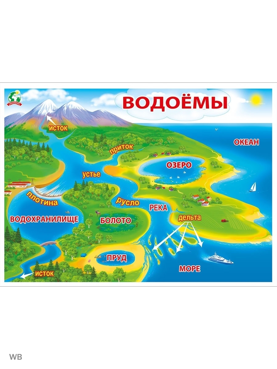 Водоемы детям