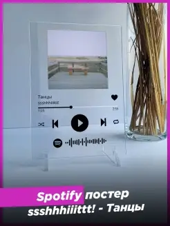 Spotify постер ssshhhiiittt! спотифай фигурка подарок другу