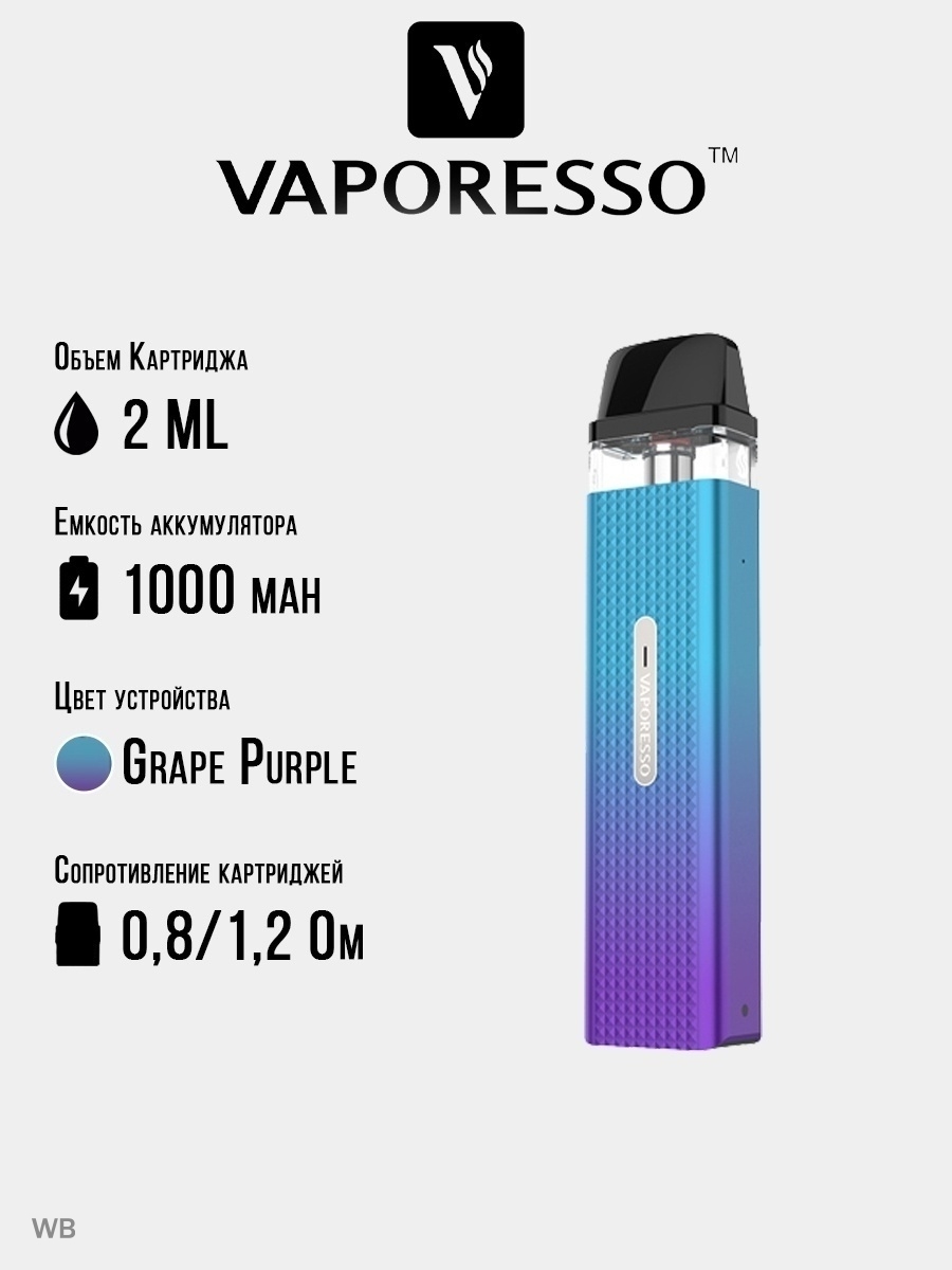 Vaporesso xros кнопка. Vaporesso Xros Mini pod Kit. Vaporesso Xros Mini картридж. Картридж Vaporesso Xros 0.7. Под-системы Vaporesso Xros 2 pod.