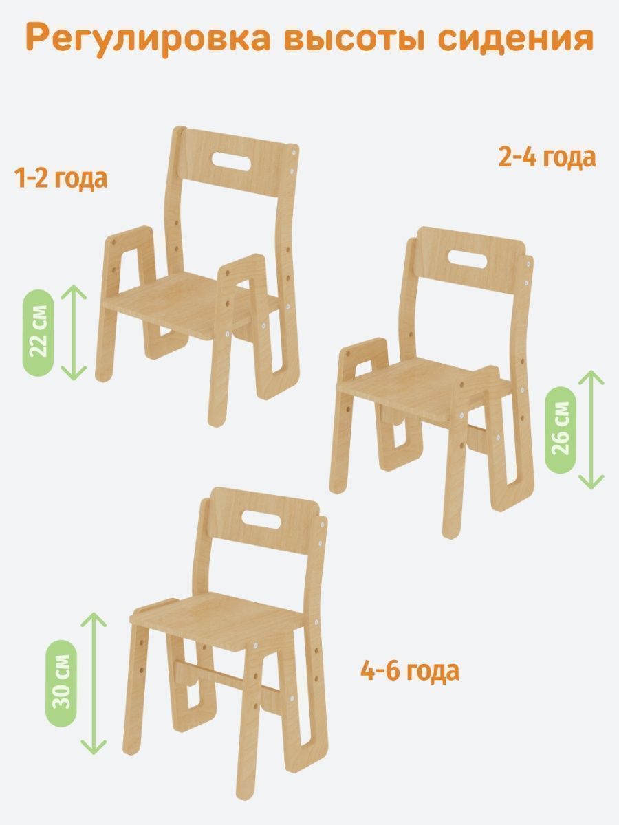 Деревянный растущий стул детский Стульчик для кормления за 4150 рублей в по  России и в г. Ярославль арт. 91881074 без предоплат — интернет-магазин  ВАМДОДОМА
