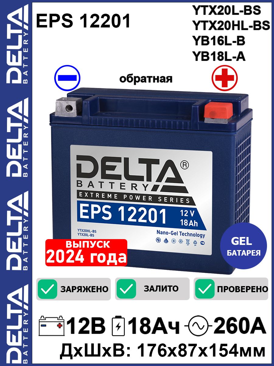 Delta eps 12201