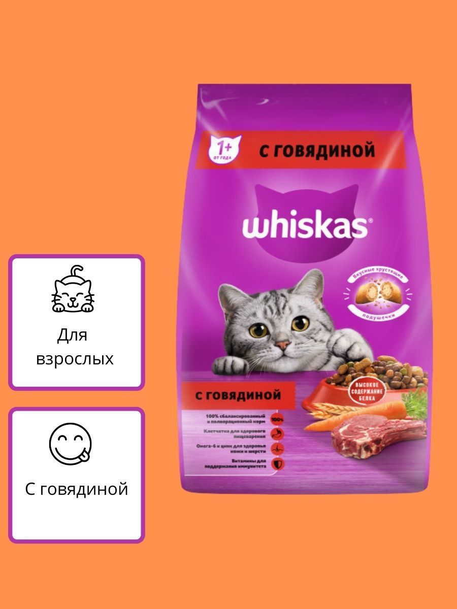 Вискас для стерилизованных кошек. Whiskas корм стерилизованных кошек. Вискас подушечки. Картинки вискас меня 2.