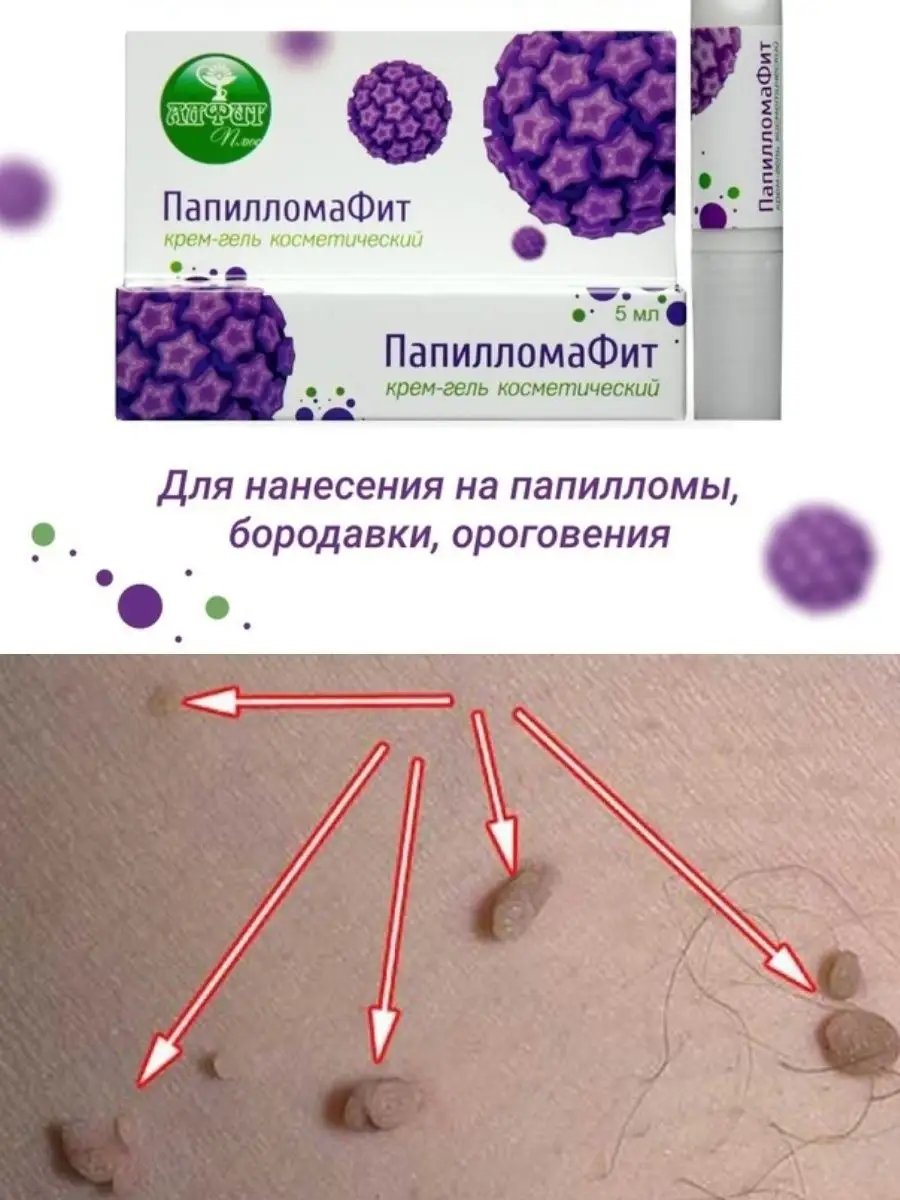 Купить Папилломафит Крем Гель Косметический