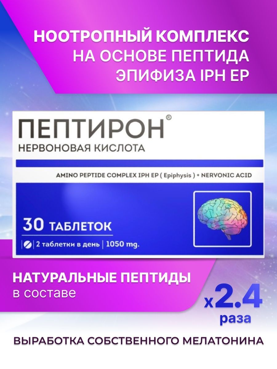 Венапепт отзывы о препарате. Антибиотик Моксифлоксацин 400. Ацетилцистеин канон 600 мг. Моксифлоксацин таблетки 400 мг. Ацетилцистеин канон 600 мг 10 шт. Пакет гранулы.