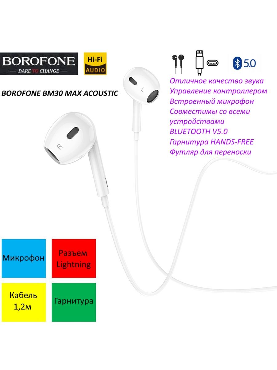 Borofone инструкция на русском языке. Наушники Borofone bm30. Borofone bm30 Max. Наушники bm30 Max. Borofone bm30 Max бел.