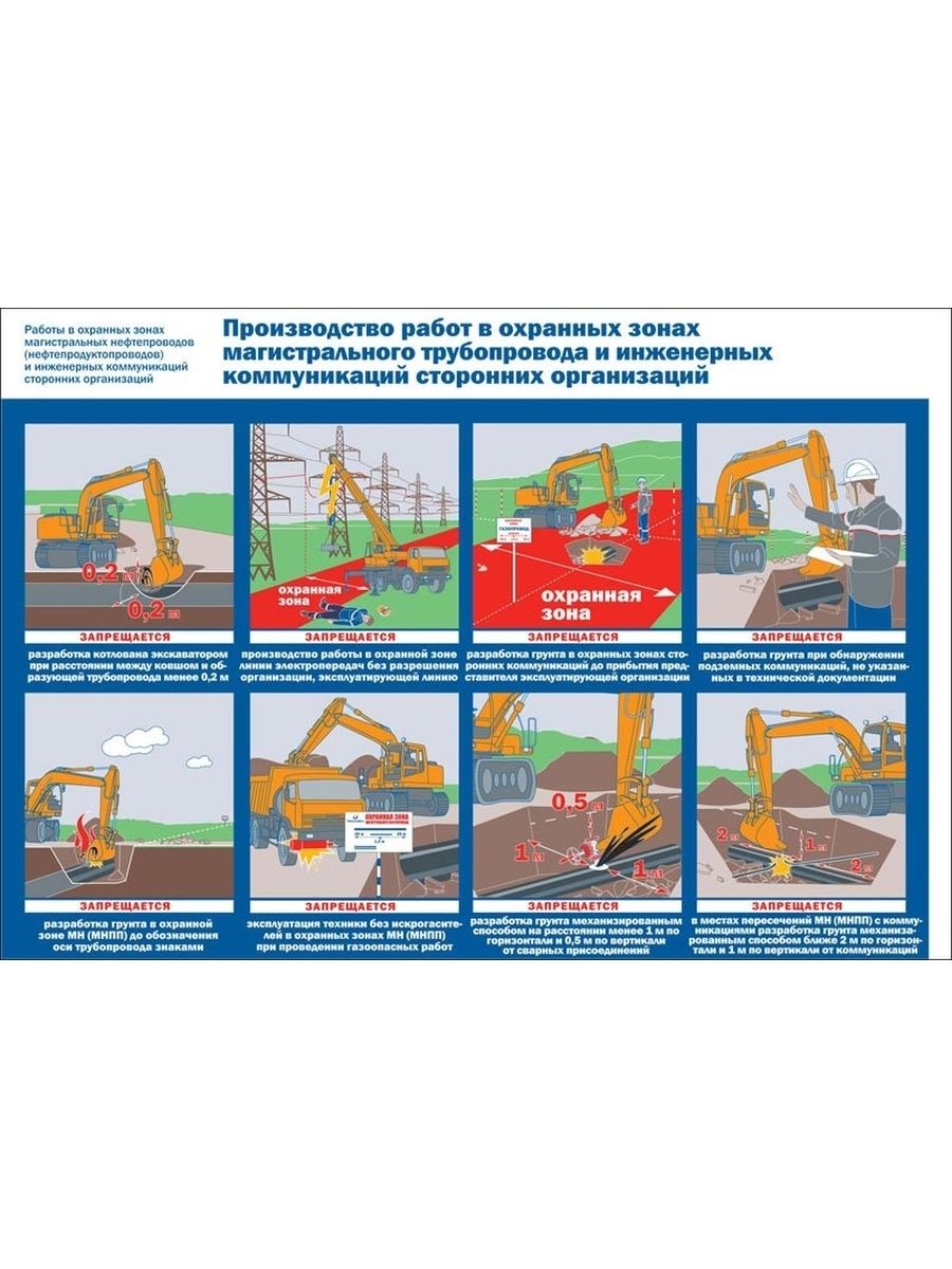 Работа в охранной зоне нефтепровода. Работы в охранной зоне газопроводов. Производство работ в охранных зонах земляные работы. Плакат земляные работы. Земляные работы в охранной зоне газопровода.