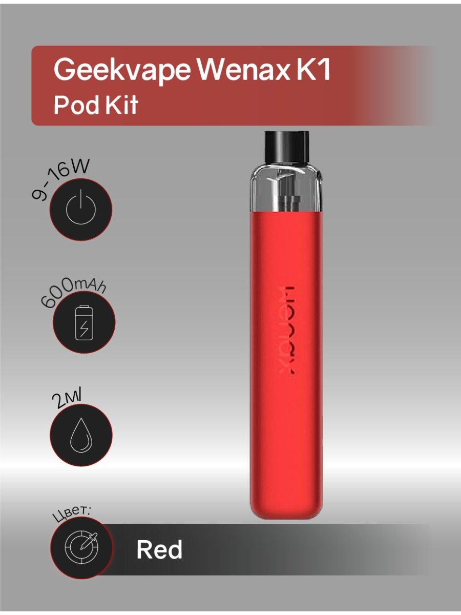 Гиквейп венакс. GEEKVAPE wenax k1. GEEKVAPE wenax k1 se Kit. GEEKVAPE wenax k1 pod Kit. Pod-система Geek Vape wenax k1.