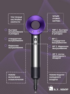 Фен ксиаоми аналог дайсона