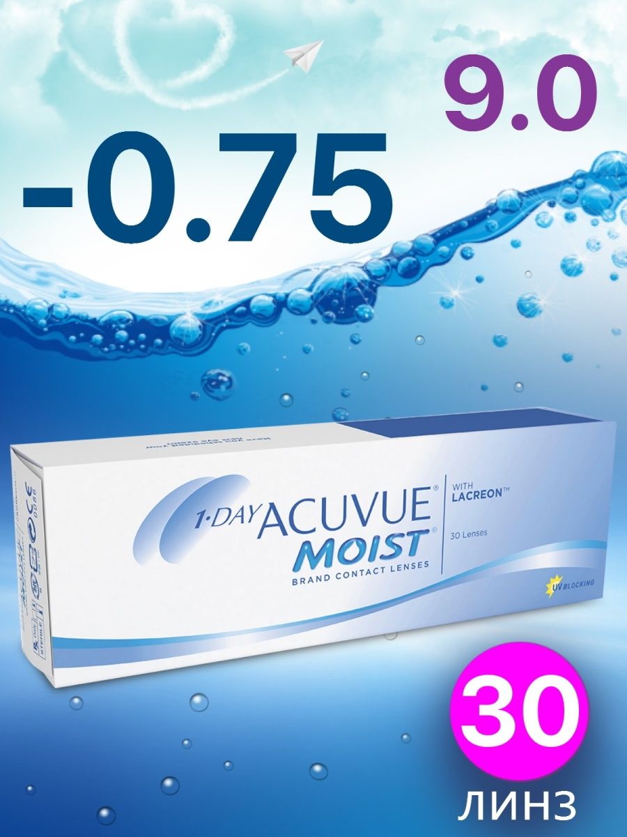 Линзы Air moist 1 Day Premium.