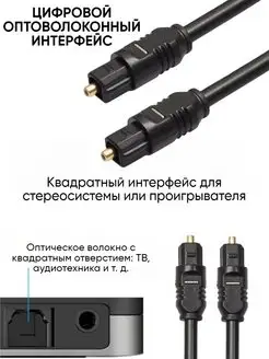 Кабель цифровой оптический Toslink 2xODT M M, 2м