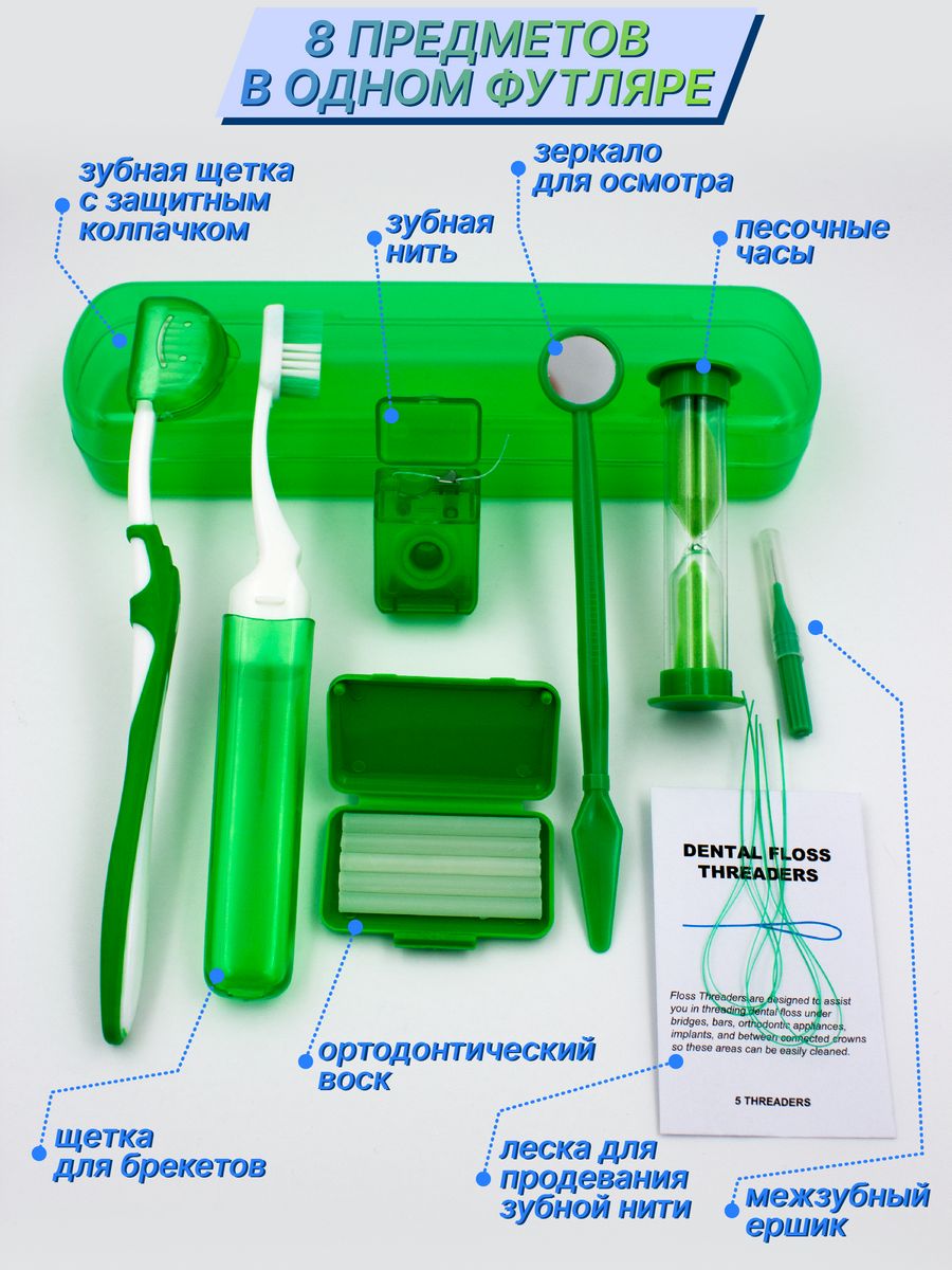 Электрическая зубная щетка для брекетов