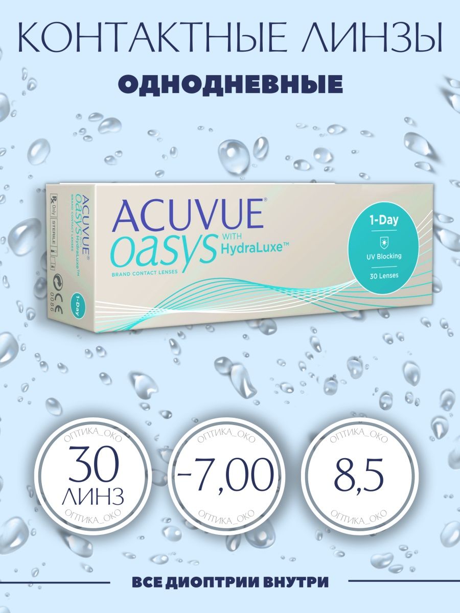 Однодневные контактные линзы acuvue