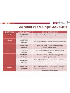 Тригельм детям с 7 лет схема