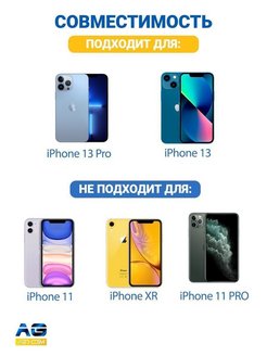 Совместимость iphone 11