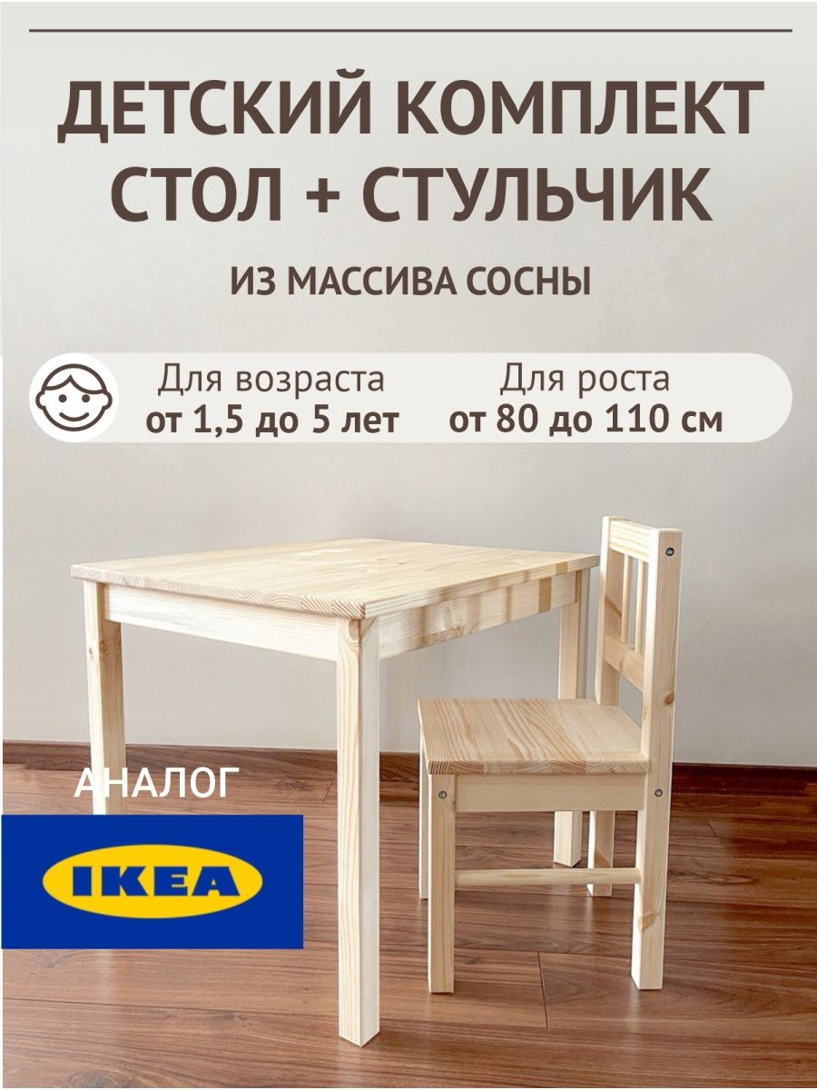 Столики для детей - Каталог и цены в интернет магазине malino-v.ru