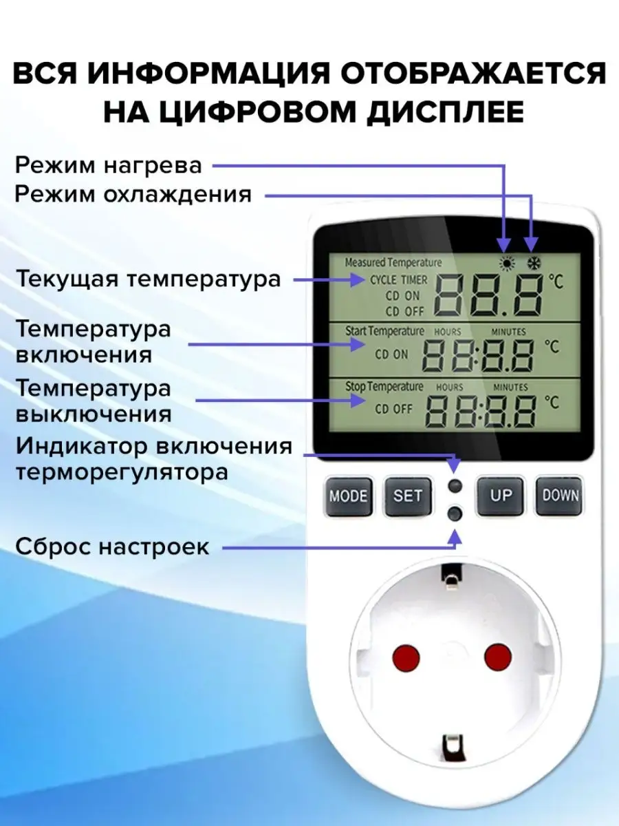 Терморегулятор термостат до 3500вт