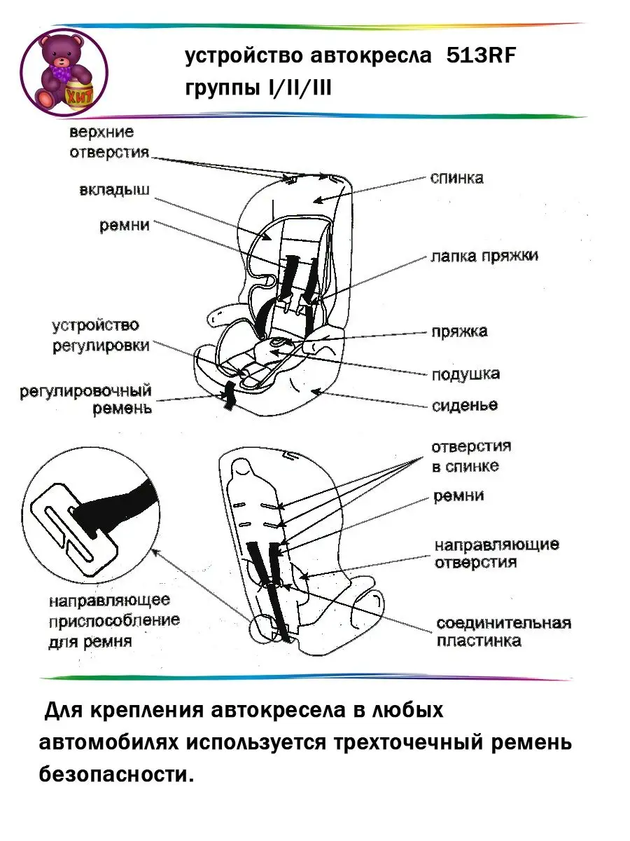 Кресло мишутка как крепятся ремни