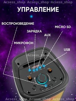 Zqs4239 инструкция