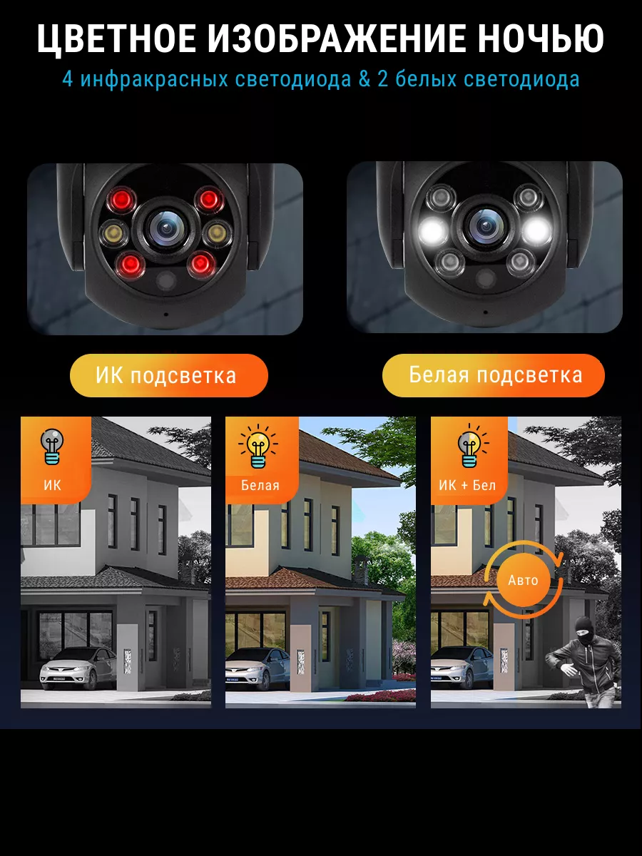 текс камеры. текс камеры. эмаль для радиаторов текс профи. Ip видеокамера атлас 450. камера наблюдения.