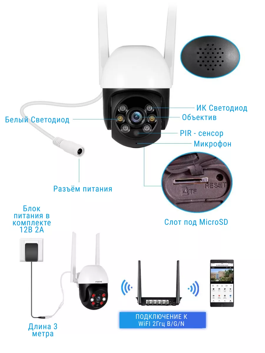 текс камеры. колеровочная паста текс палитра. текс краска логотип. монтаж камер видеонаблюдения. краска водоэмульсионная текс профи моющаяся супербелая 9 л.