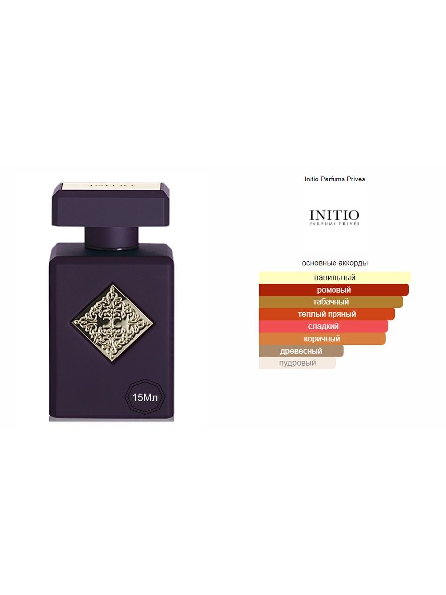 Initio parfums описание