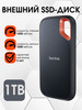 Внешний SSD Extreme Portable V2 1 TB (SDSSDE61-1T00-G25) бренд Sandisk продавец Продавец № 873580