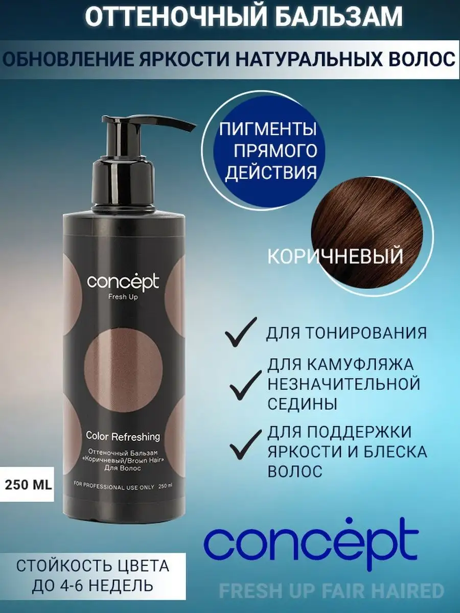 бальзам для волос концепт отзывы