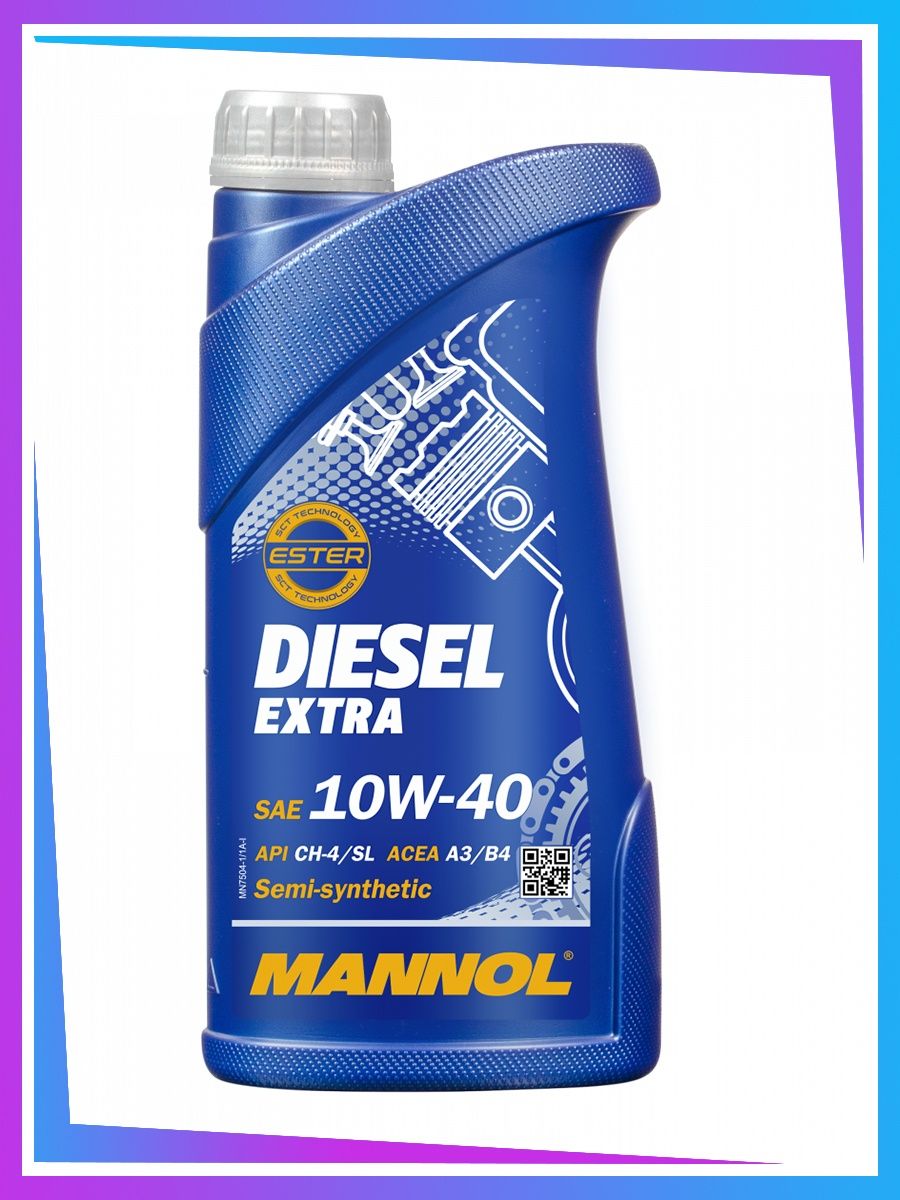 Mannol rust dissolver фото 30