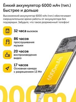 Poco c51 2 64. Poco c40 4/64gb. Poco c40 64gb. Xiaomi poco c40, 4/64 ГБ. Poco c40 черный.