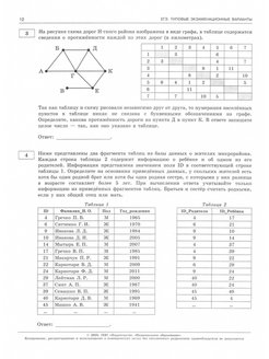 Национальное образование ответы. Пробник ЕГЭ по информатике. Вариант ЕГЭ по информатике. Информатика и ИКТ ЕГЭ пробник. ЕГЭ по информатике 2 вариант.