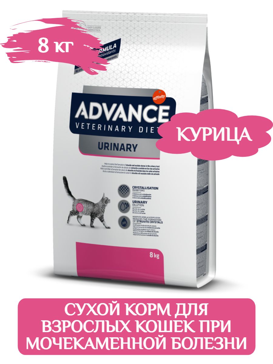 Advance корм для кошек. Advance корм. Корм Advance фиолетовая упаковка.