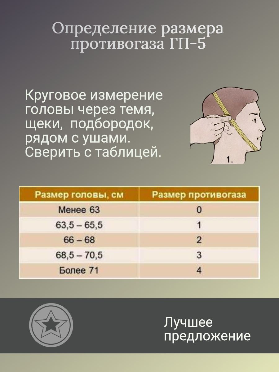 Размеры противогаза гп 5 таблица. Размер респиратора мужских. Размер противогаза. 3 Размер противогаза. Размеры противогазов.