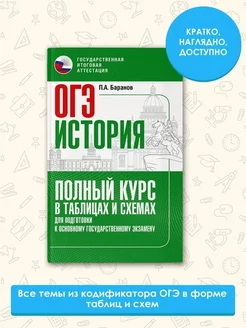 ОГЭ. История. Полный курс в таблицах и схемах