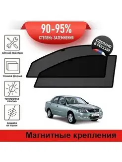 Автошторки Nissan Almera Classic седан