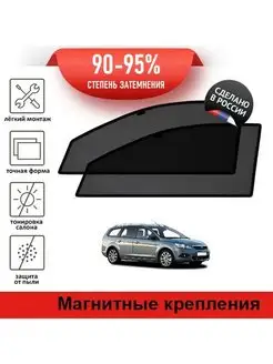 Автошторки Ford Focus 2, универсал